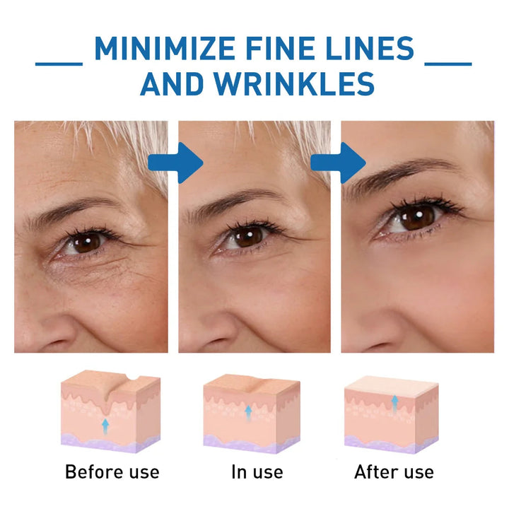 Anti Wrinkle Face Serum Hyaluronic Acid B5 Anti Aging Lift Firm Fine Lines Remover Lightening Dark Circle Skin Brighten Essence