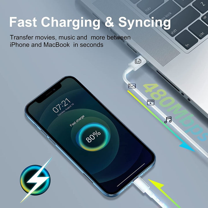 Iphone Charger Fast Charging [Mfi Certified] 20W PD USB C Wall Charger with 10 FT Type C to Lightning Cable, Iphone Fast Charger Block Compatible with Iphone 14/13/12 Pro Max/11/Xs/Max/Xr